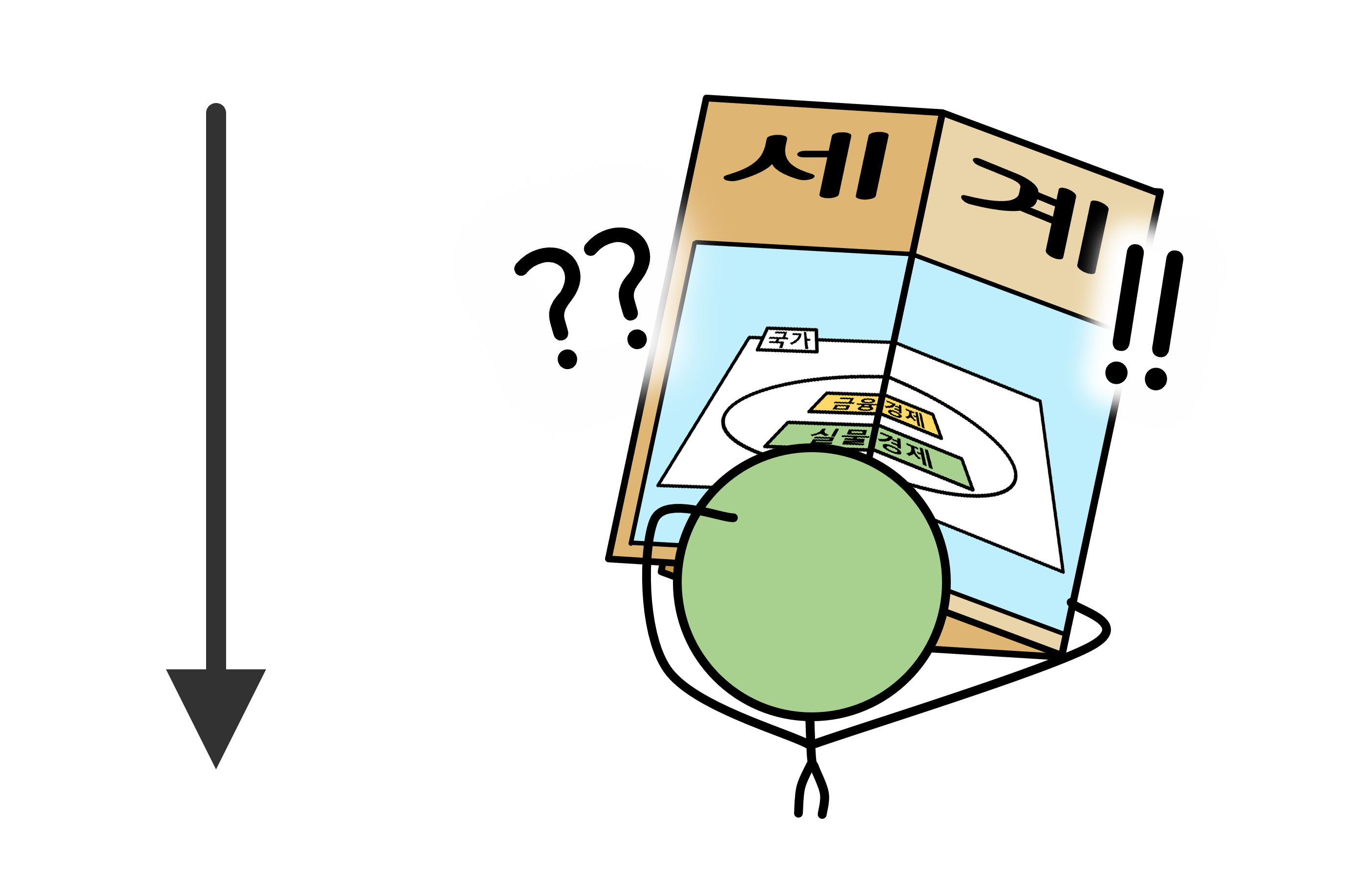 모르겠다는 표정