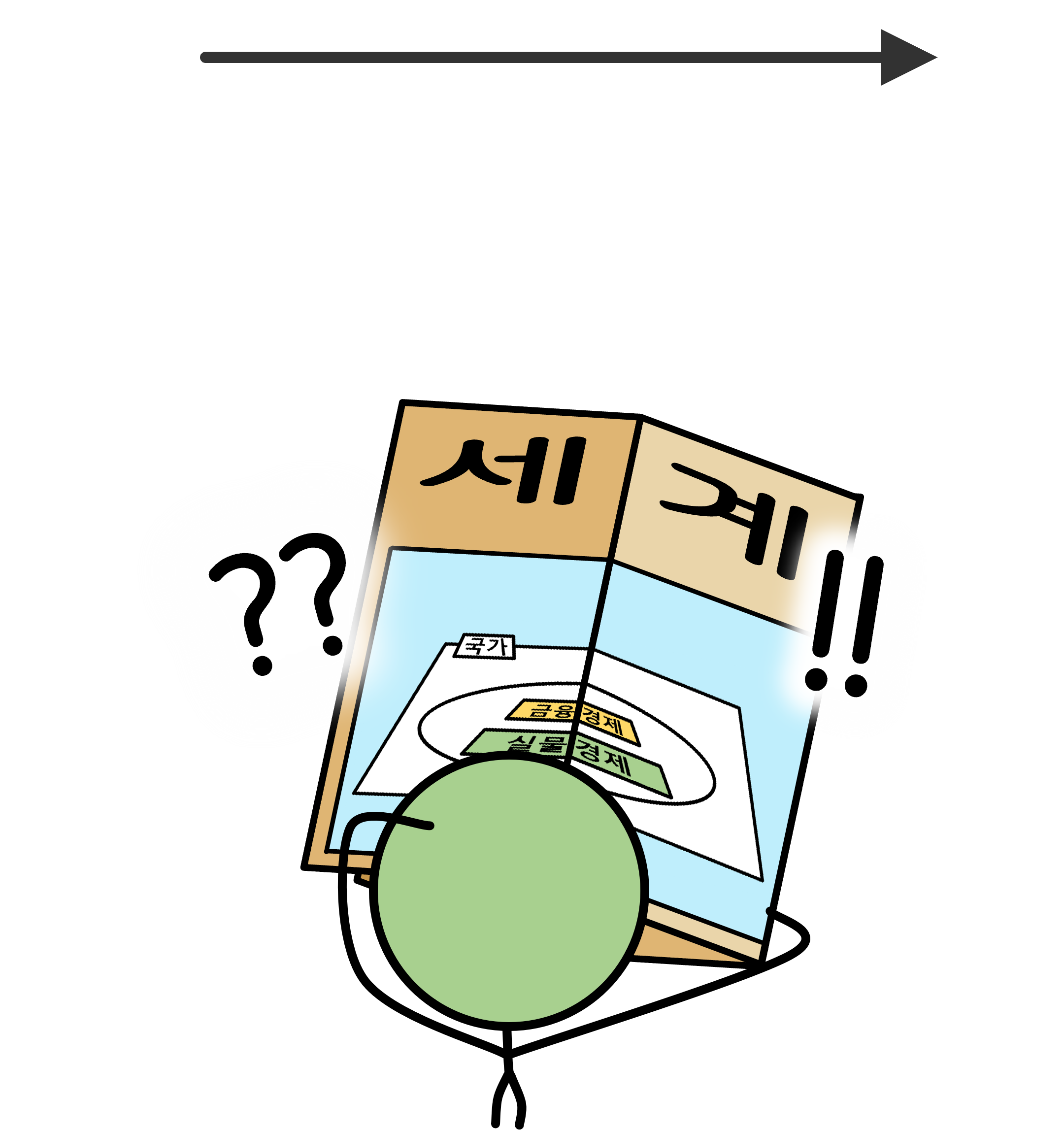 모르겠다는 표정